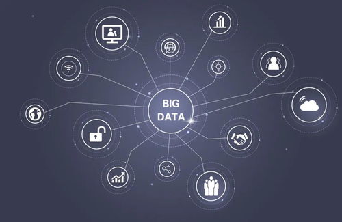 海爾卡奧斯引爆青島工業(yè)互聯(lián)網(wǎng)新引擎，攜手平度萊西共筑數(shù)據(jù)服務新高地