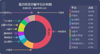 從199it看互聯網數據服務的演進與未來趨勢