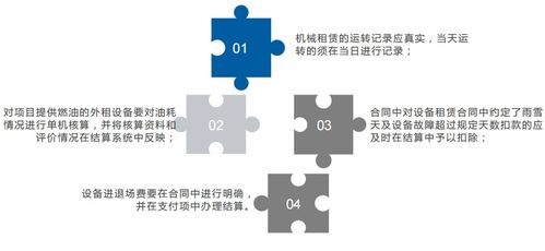 職場實用業(yè)務技能第十講 三步深入詳解物資設備管理——以數(shù)理教學器材為例